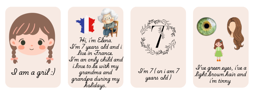 Memory de présentation : « Who I am? »