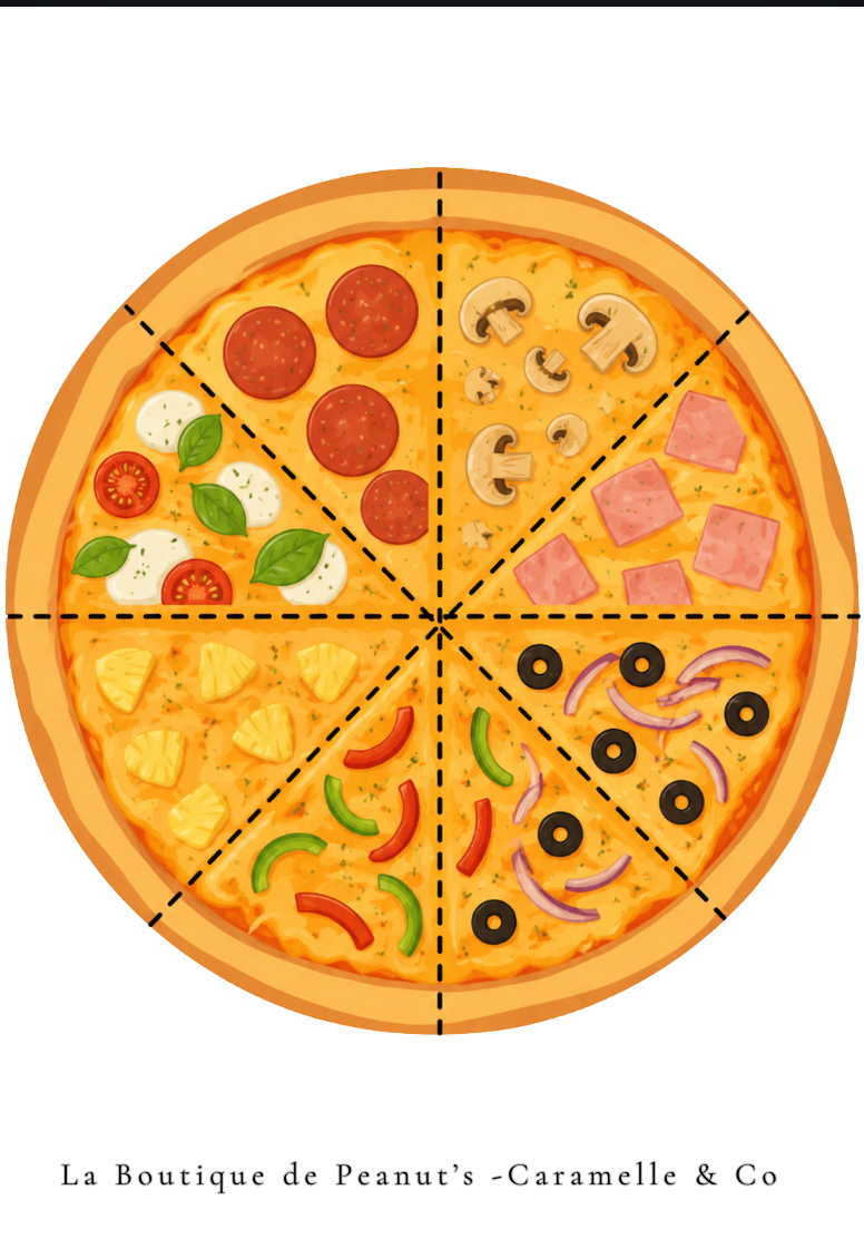Le parcours du cuisto 👩🏻‍🍳🍕
